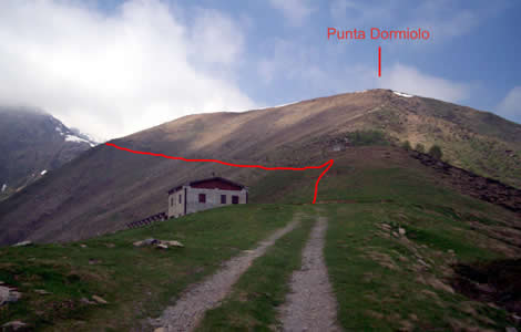 Punta Dormiolo