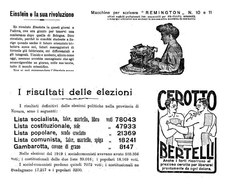 1921 notizie